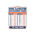 HVAC Capacitor Replacement Chart Decal, MFD Reference Sticker, HVAC Technician Tool Gift, 6% Rule AC Repair Tech Kiss-Cut Vinyl