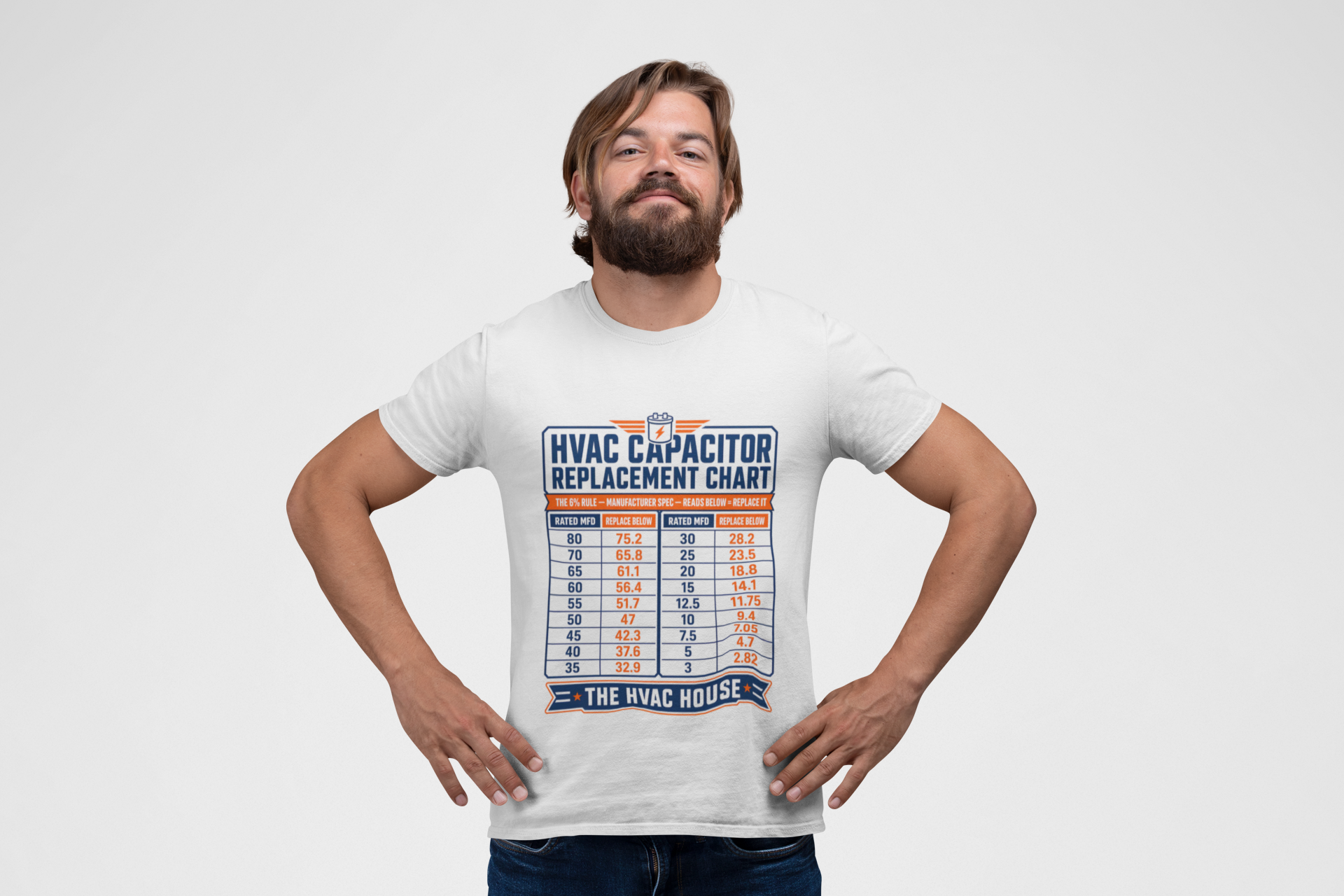 HVAC Capacitor Replacement Chart Shirt, HVAC Technician Tool Gift, 6% Rule MFD Reference Tee, AC Repair Tradesman Cheat Sheet T-Shirt