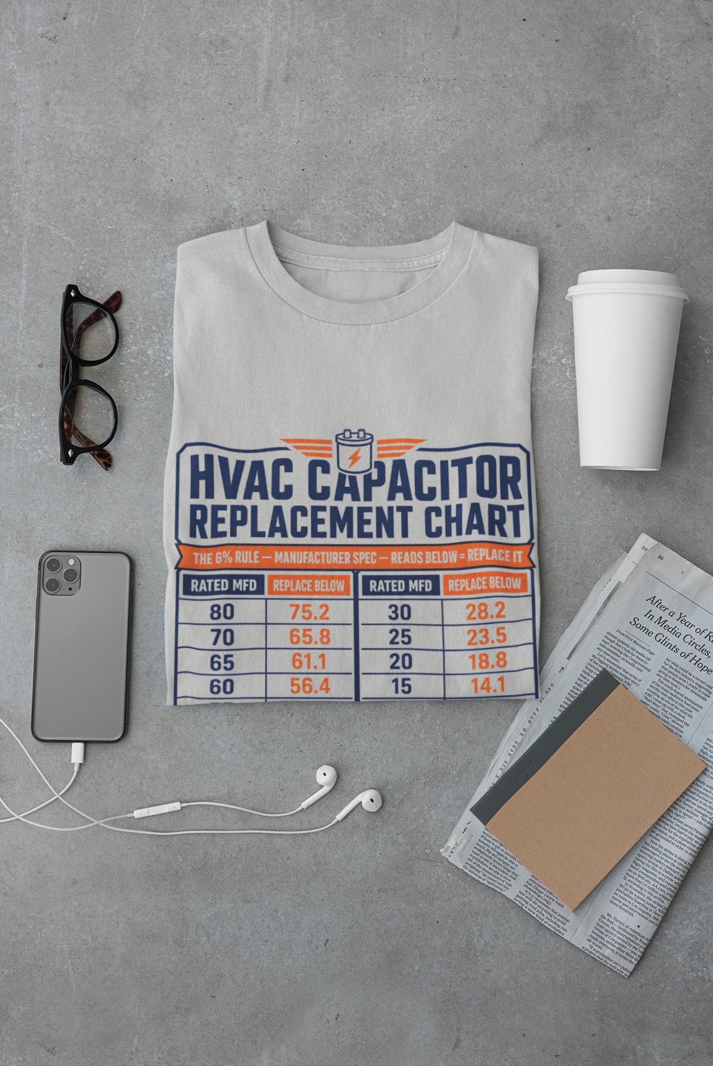 HVAC Capacitor Replacement Chart Shirt, HVAC Technician Tool Gift, 6% Rule MFD Reference Tee, AC Repair Tradesman Cheat Sheet T-Shirt