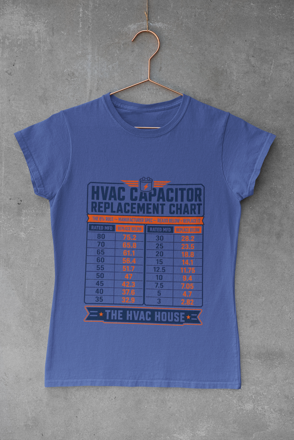 HVAC Capacitor Replacement Chart Shirt, HVAC Technician Tool Gift, 6% Rule MFD Reference Tee, AC Repair Tradesman Cheat Sheet T-Shirt
