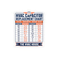 HVAC Capacitor Replacement Chart Sticker, MFD Reference Toolbox Decal, HVAC Technician Tool Gift, 6% Rule AC Repair Tech Sticker